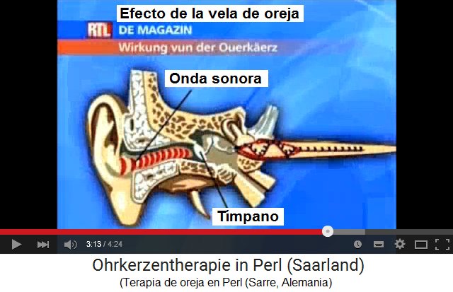 Vela de oreja, el efecto con el
            t�mpano y la onda sonora