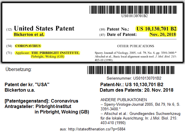 Der Coronavirus ist
                        eine Erfindung mit Patent von 2018 f�r das
                        Pirbright-Institut in England (bei London)