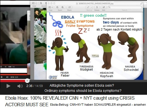 Allt�gliche
                            Symptome sollen "Ebola" sein wie
                            Schwindel, Fieber, M�digkeit oder Kopfweh -
                            somit soll 50% der Menschheit Ebola haben
                            oder was?