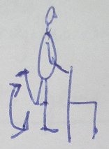 Die �bung f�r mehr H�ftumfang stehend am Stuhl