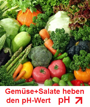 Gemüse und Salate - der pH-Wert steigt