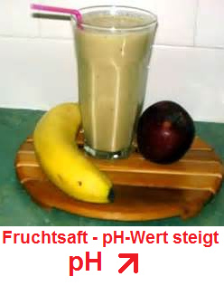 Fruchtsaft Apfel und Banane, der
                              pH-Wert steigt