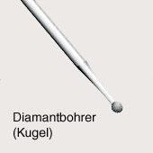 Kugel-Diamantbohrer,
                        Schema