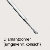 Umgekehrt konischer Diamantbohrer, Schema