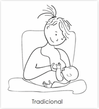 Lactar
                            un bebe, posición 1 tradicional