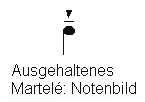 Bogenstrich: Ausgehaltenes Mart�l�.
                          Notenbild.