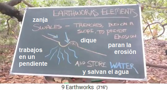 Zanja+dique en la ladera para
                    evitar la erosi�n, esquema
