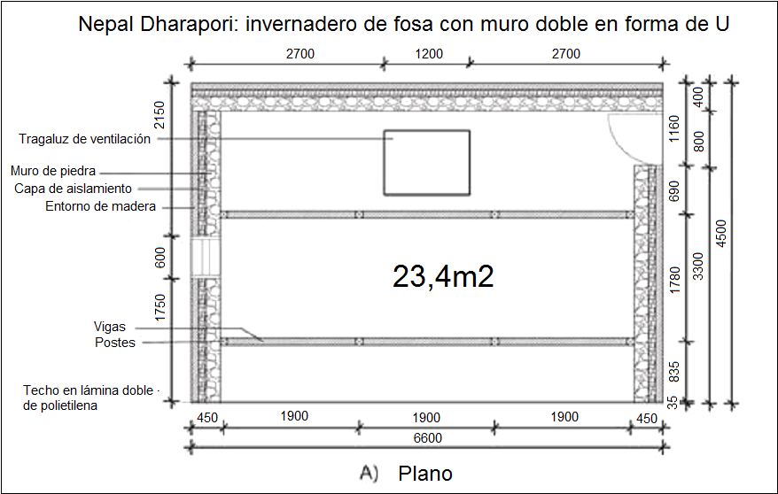 Nepal Dharapori: Plano del Walipini con una
                      superficie con muro en forma de U doble (2008)