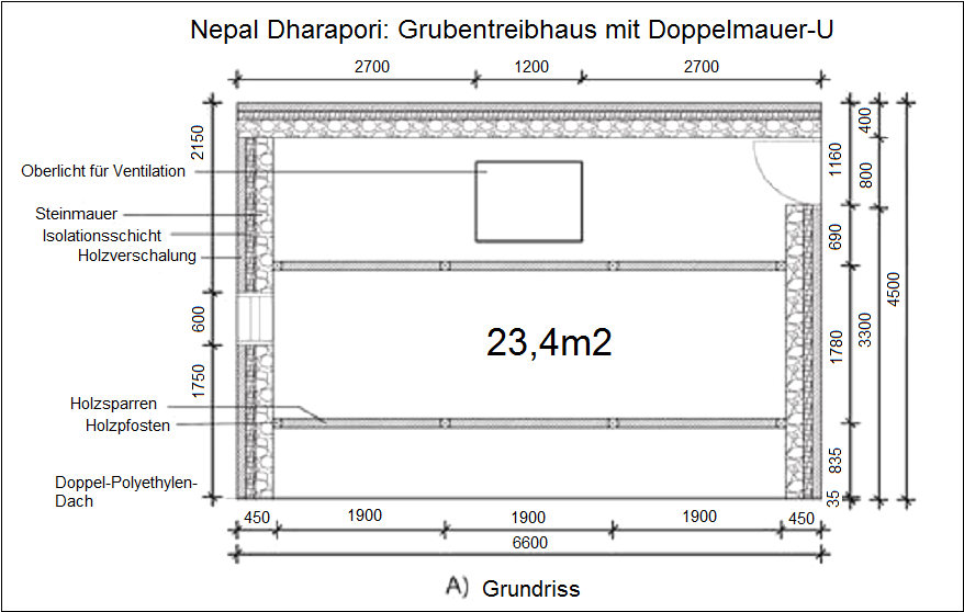 Nepal Dharapori: Grundriss
                              des Walipini in der Fl�che mit
                              Doppelmauer-U (2008)
