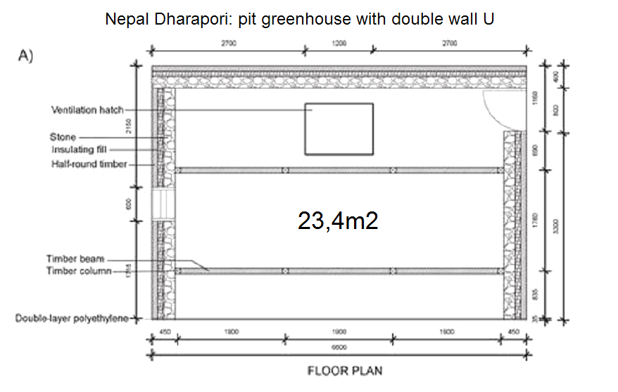 Nepal
                                  Dharapori: Grundriss des Walipini in
                                  der Flche mit Doppelmauer-U (2008)