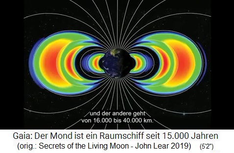Van Allen Belts with
                      indicatinos of radiation in color