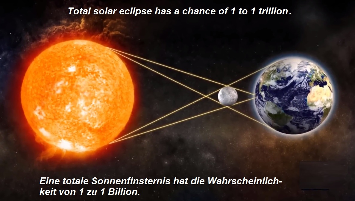 Une �clipse
                        solaire totale a une probabilit� de 1 sur 1
                        billion