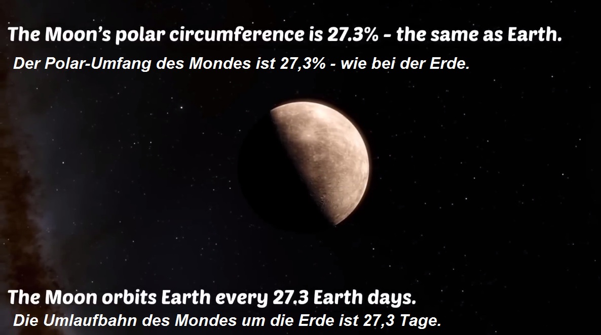 Code 27,3: Circonf�rence polaire et
                      mois lunaire
