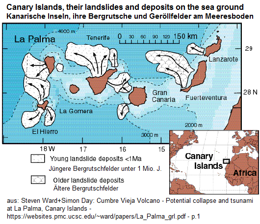 0) Karte der Kanarischen Inseln
                      mit 8 grossen Bergstürzen in 1 Million Jahren, 3
                      sind älter - jeder grosse Bergsturz steht für
                      einen Giga-Tsunami