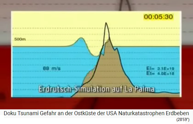 Computermodell
                  Querschnitt mit dem Bergsturz und Tsunamiwelle von La
                  Palma 02