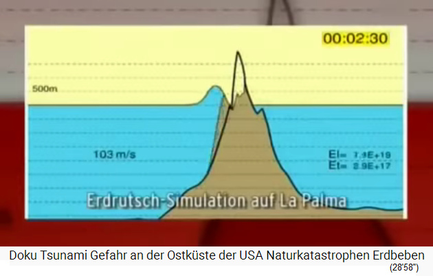 Computer model
                  cross-section with the landslide and tsunami wave from
                  La Palma 1