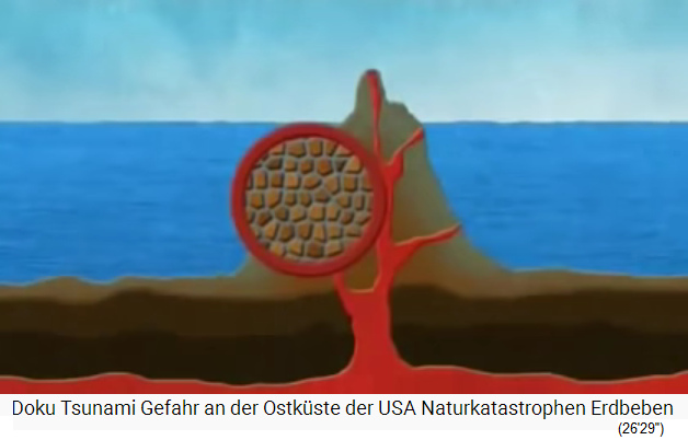 38) In the underwater part, the porous volcanic
                    island of La Palma is filled with seawater