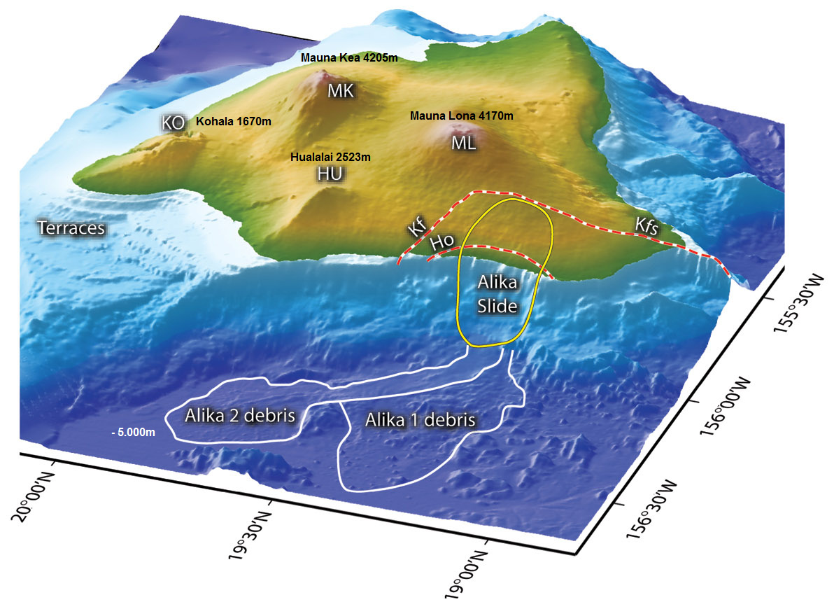 Alika-Bergst�rze auf Hawaii
                        auf Big Island, Schema mit Abbruchzone und den
                        Ger�llfeldern