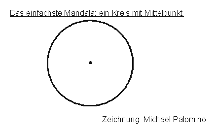 Das einfachste Mandala: Ein Kreis
                  mit Mittelpunkt