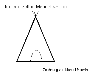 Tipi-Zelt, Indianerzelt als Mandala