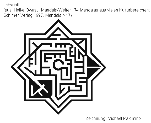 Labyrinth als
                Mandala