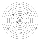 Mandala de las �rbitas planetarias