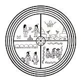 Ind�genas de Hopi: M�ndala de la
                            leyenda de serpiente