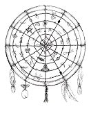 M�ndala de los ind�genas: Rueda
                            medicinal