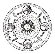 M�ndala de los ind�genas (nativos):
                            Sol, luna, serpiente y los cuatro elementos