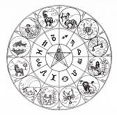 C�rculo de signos del zodiaco: El
                            zodiaco astrol�gico