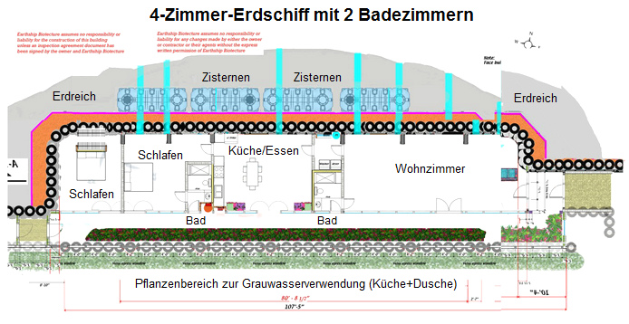 4-Zimmer-Erdschiff mit 2
                              Badezimmern in einer rechteckigen Halle
                              mit offener Seitenwand (open end),
                              Grundriss