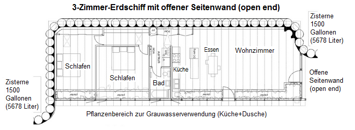 3-Zimmer-Erdschiff mit rechteckiger
                            Halle und offener Seitenwand (open end)