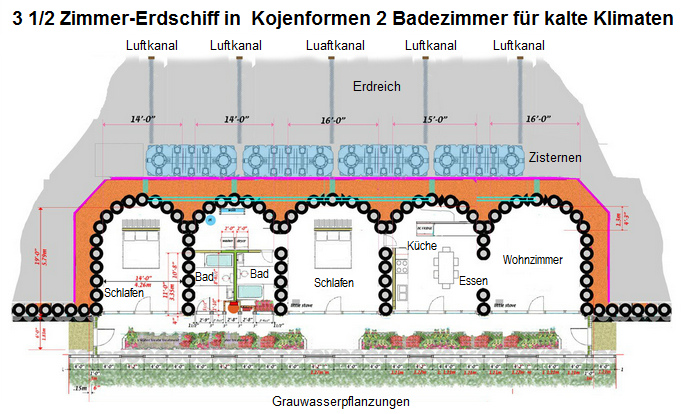 3-1/2-Zimmer-Erdschiff mit 2
                              Badezimmern in Kojenformen f�r kalte
                              Klimaten, Grundriss