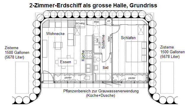2-Zimmer-Erdschiff als
                            rechteckige Halle mit Zwischenw�nden
                            unterteilt, Grundriss 2, ca. 800 Quadratfuss
                            (ca. 74,3m2)