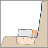 Construcción de un muro seco inclinado paso
                      3: Se pone el vellón, después la primera fila de
                      piedras, el drenaje, y la primera grava de atráss