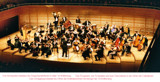 Orchester-Bl�serterror, Beispiel Aargauer
                        Symphonieorchester in der Tonhalle
