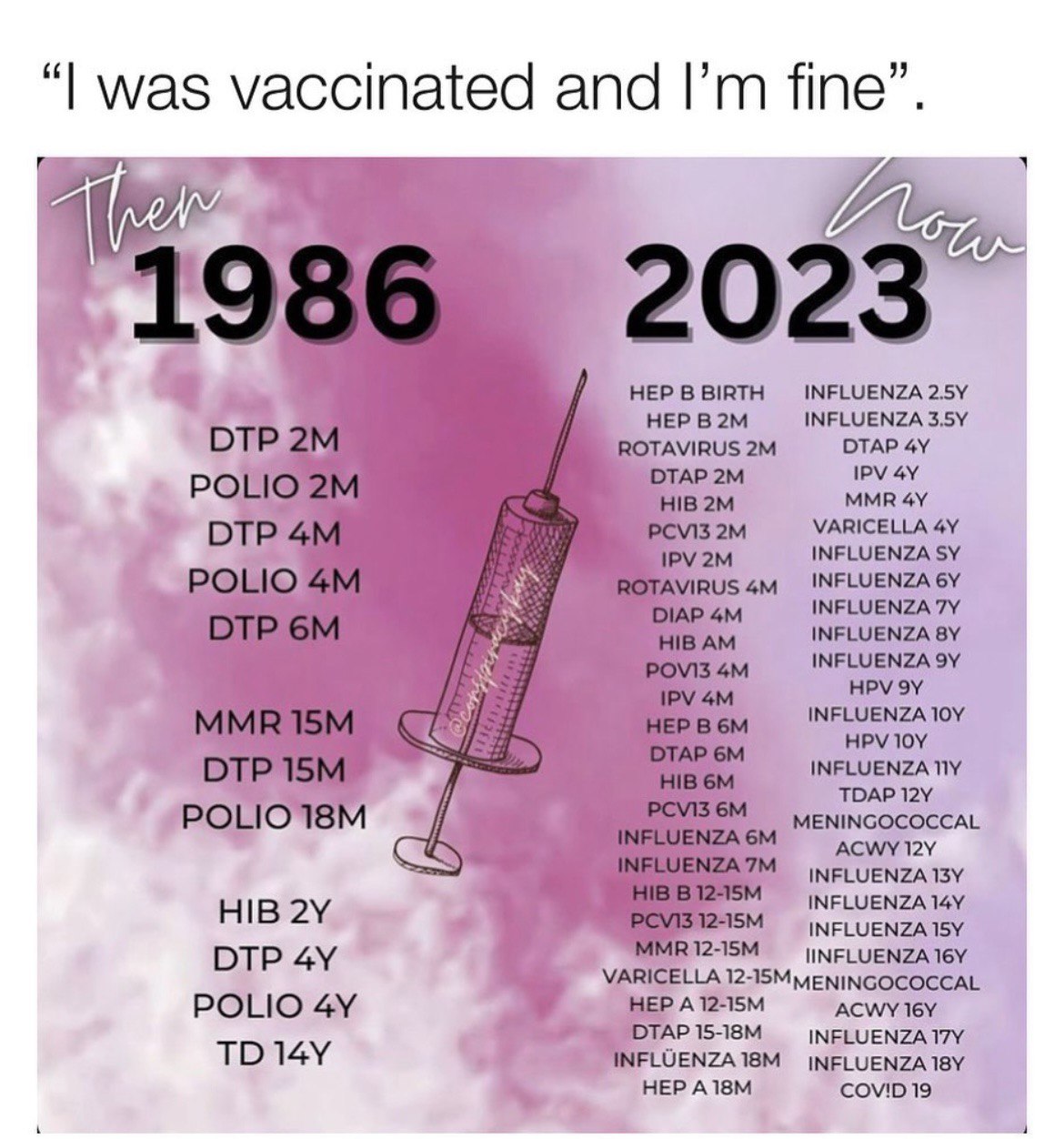 Kriminelle "USA"
                6.11.2023: Impfkalender Vergleich 1986 und 2023 mehr als
                doppelt so viele Impfungen Pflicht