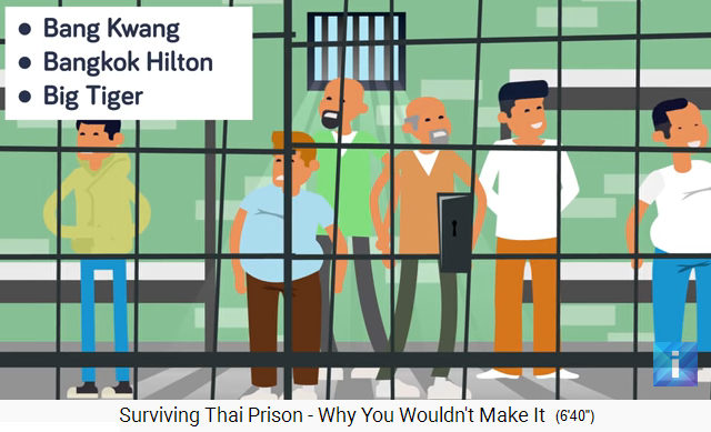 Bangkok: Die Liste der
                            Namen f�r das Gef�ngnis Bang Kwang: Bangkok
                            Hilton oder auch Big Tiger