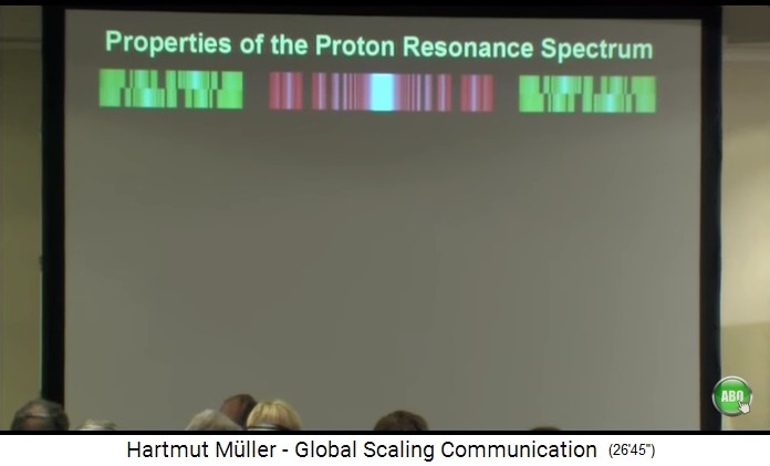 Vortrag von Dr.
                        Hartmut Müller 2008: Protonen-Resonanzspektrum
                        mit Spektrallinien-Frequenzen