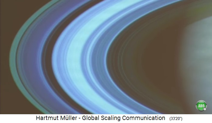 Vortrag von Dr.
                        Hartmut Müller 2008: Saturnringe, Nahaufnahme,
                        mit der Struktur des Protonen-Resonanzspektrums