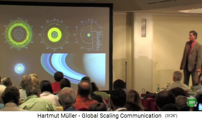 Vortrag von Dr.
                        Hartmut Müller 2008: Das Sonnensystem mit dem
                        Muster der Ringstruktur des
                        Protonen-Resonanzspektrums