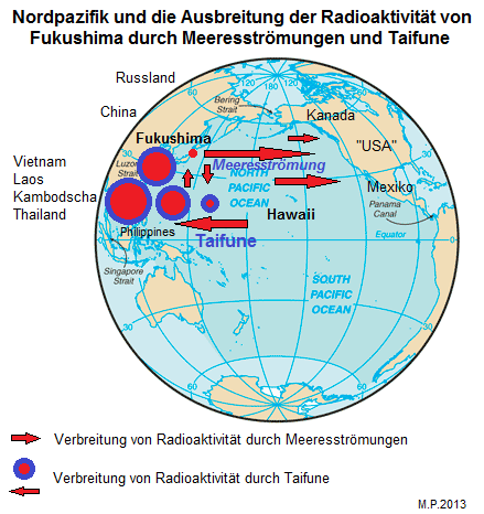 Karte des Pazifiks
                            mit Fukushima und mit der Verseuchung durch
                            Radioaktivit�t durch Meeresstr�mungen und
                            Taifune