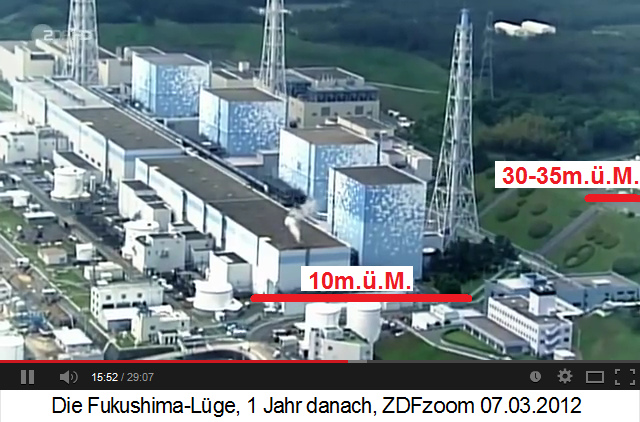 Das Gelände des Atomkraftwerks Fukushima Daiichi
              wurde ABSICHTLICH abgetragen, um die Bauhöhe von den
              geplanten 35 m.ü.M. auf 10 m.ü.M. abzusenken - die
              japanische Mentalität liebt den Harakiri (Selbstmord)...