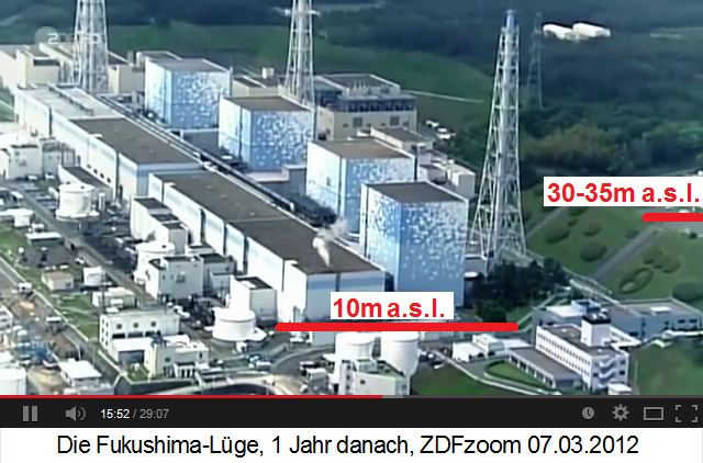 Das Gelände des Atomkraftwerks
                Fukushima Daiichi wurde ABSICHTLICH abgetragen, um die
                Bauhöhe von den geplanten 35 m.ü.M. auf 10 m.ü.M.
                abzusenken - die japanische Mentalität liebt den
                Harakiri (Selbstmord)...