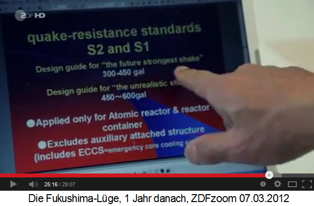 Offizielle Datenvorgabe beim
                Bau von Atomkraftwerken in Japan: 450 bis 600 Gal
