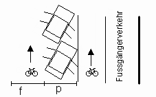Velofreundliche
              Parkplatzordnung: Anordnung der Parkpl�tze schr�g im
              30-Grad-Winkel