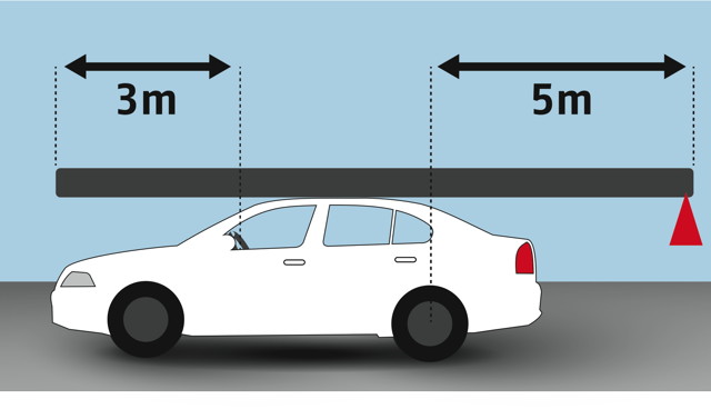 Ladungsgr�sse: Das �berragen 3m
                      vorne+5m hinten