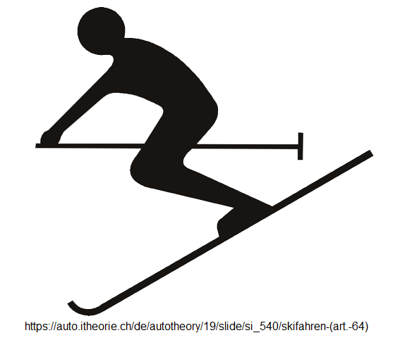 37. Ergänzungssignal
                              Skifahren / SkifahrerIn / Skipiste kreuzt
                              die Strasse (Art. 64)