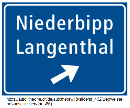 71.
                          Hinweistafel: Wegweiser bei Autobahnausfahrt
                          (Art. 86)