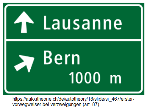76. Hinweistafel auf der Autobahn:
                            Erster Vorwegweiser bei Verzweigungen mit
                            Distanz 1000m: Lausanne und Bern (Art. 87)
